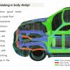 View the image: SG Forester body shell framing crop