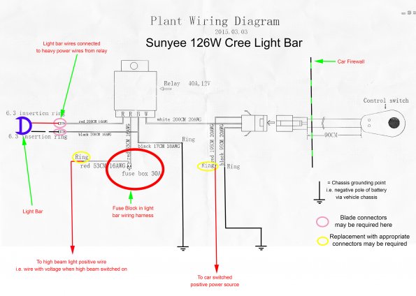Sunyee-au 126W Light Bar wiring diagram Modified-2_small