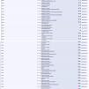 View the image: Spammers_18Aug15-4